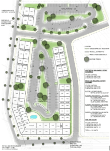 community neighborhood plan, site planning